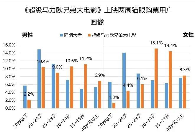 2026年小游戏排行榜｜实机演示+多平台提现口碑全解析阵容